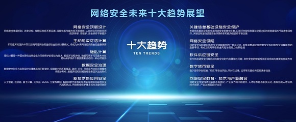 網(wǎng)絡(luò)安全未來(lái)十大趨勢(shì)展望 計(jì)算機(jī)軟硬件技術(shù)開(kāi)發(fā)的融合與創(chuàng)新