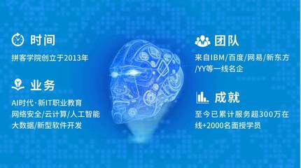 人工智能賦能游戲運(yùn)維 新職業(yè)班的機(jī)遇與挑戰(zhàn)