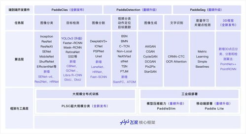 跨界守護(hù) IFAW攜手AI技術(shù)推出全球首個(gè)瀕危物種守護(hù)官