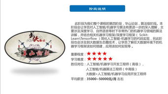 上海人工智能與軟件開發(fā)培訓(xùn)指南 容大與淘學(xué)實(shí)戰(zhàn)對(duì)比