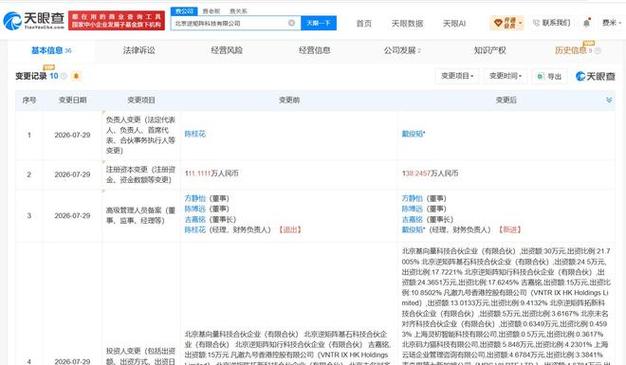 智能新時代·新銳科技入駐申請報告